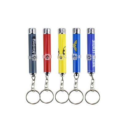 Брелки с проецирующимся логотипом Luce