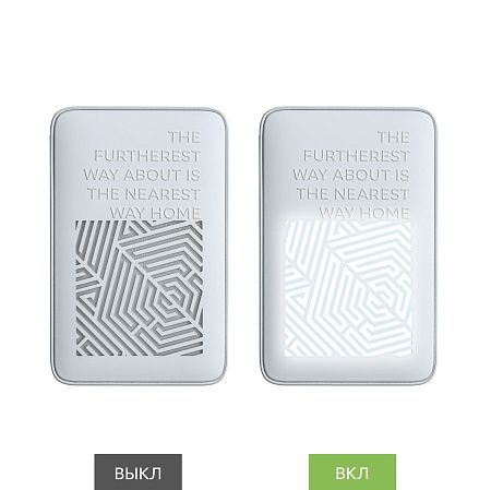 Внешний аккумулятор с подсветкой Ancor 5000 mAh, белый