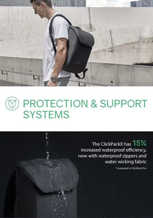 Рюкзак KORIN ClickPack X 45х32х15,5 см, с клапаном