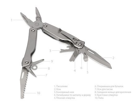 Мультитул 10-в-1 «Combo»