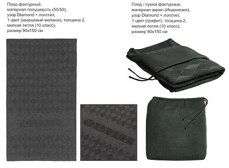 Фактурные вязаные пледы