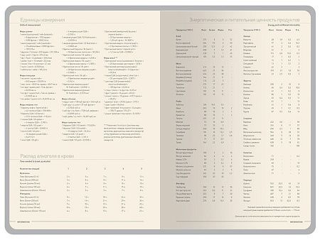 Ежедневник А5 «Megapolis Color New» soft-touch