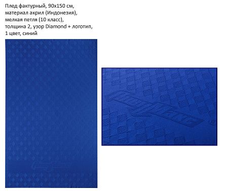 Фактурные вязаные пледы