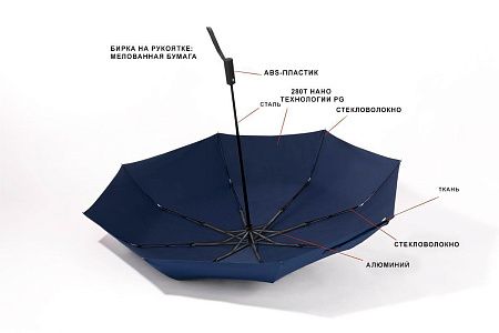 Зонт складной автоматический Forest Windsor, диаметр 136 см,  8 панелей,  в подарочной коробке, черный