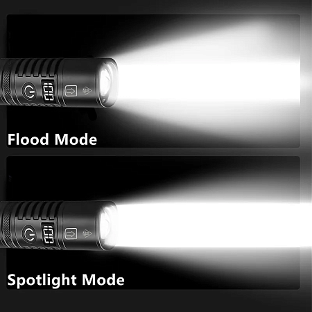 Фонарь Tools Mechelen, алюминиевый, аккумуляторный, с электронным дисплеем, с зарядкой type-c, черный