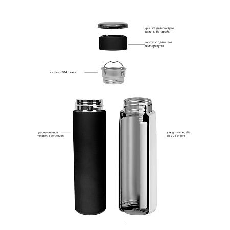 Термос "Бостон next" 500 мл с индикацией температуры, soft touch, сменная батарейка