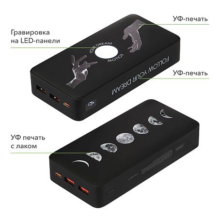 Внешний аккумулятор с подсветкой Ancor PD Plus 20000 mAh, черный